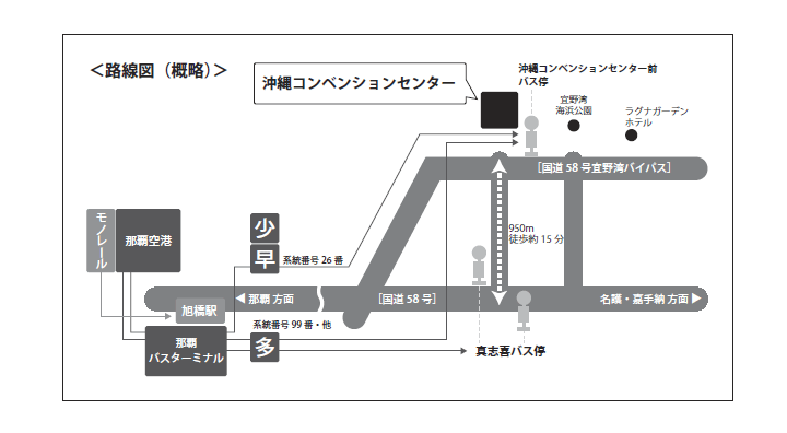 路線図